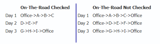 TrackRoad API vehicle OnTheRoad feature example.